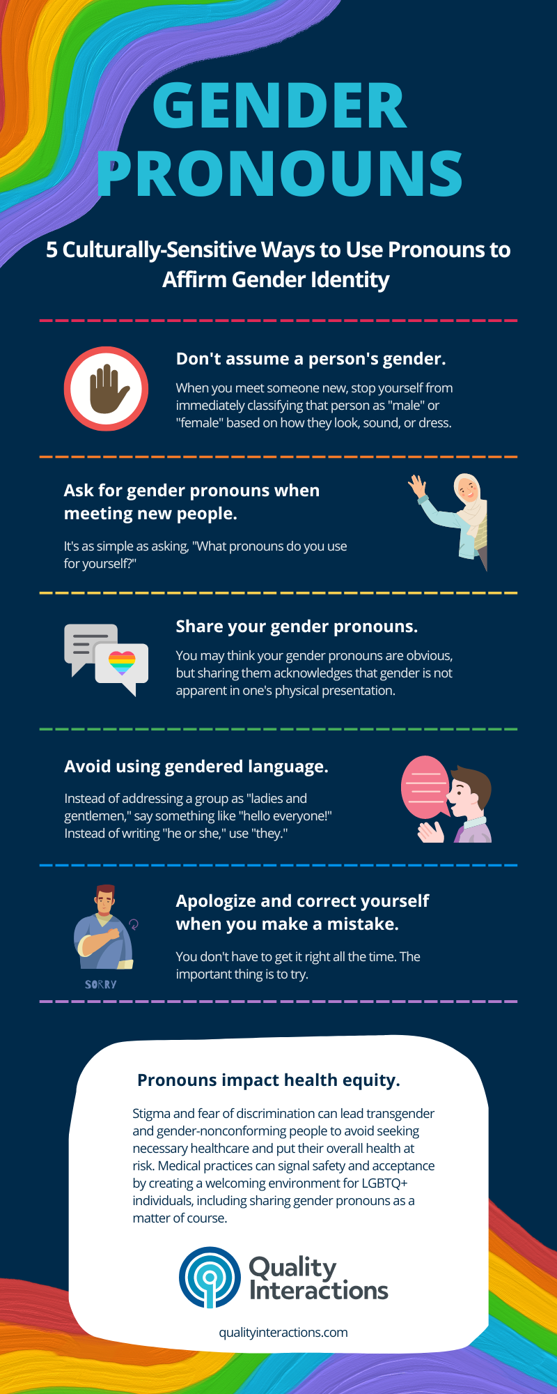 Why Gender Pronouns Matter [Infographic]